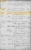 Gerarda Schoonderbeek - 1776 Baptism Record
