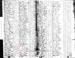 1802-Canada Census, Elizabethtown, Ontario, Canada