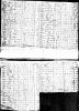 1810-VA Census, -, Bedford Co, VA
