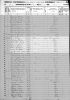 1850-IL Census, Clay & Richland District, Richland Co, IL