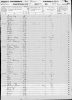 1850-IL Census, Newton Precinct, Jasper Co, IL