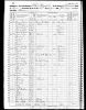 1860-PA Census, Philadelphia Ward 8, Philadelphia Co, PA
