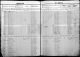 Charles H. Richmond - 1865 Birth Record