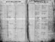 Unnamed Daughter of William G. Abell & Martha Ann Bevis - 1868 Birth Record