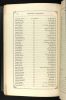 Formidor Dupart - 1871 LA Straight University Catalog
