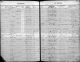 George Bolt Adkins - 1897 Birth Record