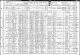 1910-CA Census, San Antonio Township, Florence Precinct, Los Angeles Co, CA