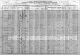 1910-IL Census, Normal, McLean Co, IL