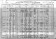 1910-OH Census, Cleveland, Cleveland Township, Cuyahoga Co, OH