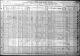 1910-OH Census, Zanesville, Muskingum Co, OH