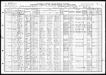 1910-OK Census, District 196, Bales Township, Pottawatomie Co, OK