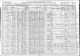 1910-RI Census, Newport, Newport Co, RI