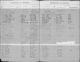 Harold Kerns - 1917 Birth Record