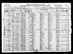 1920-KS Census, District 26, Glencoe Township, Butler Co, KS
