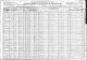 1920-KY Census, Ceredo District, Wayne Co, WV