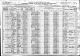 1920-WV Census, Madison Town, Scott District, Boone Co, WV