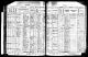 1925-KS State Census, Columbus, Cherokee Co, KS