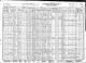 1930-WI Census, District 3, Ashland, Ashland Co, WI