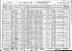 1930-WI Census, Kenosha, Kenosha Co, WI