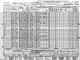 1940-MI Census, Eloise, Nankin Township, Wayne Co, MI