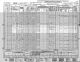 1940-WV Census, Loudon, Kanawha Co, WV