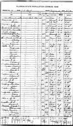 1945-FL Florida State Census, Avon Park, Precinct 1B, Highlands Co, FL