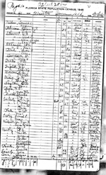 1945-Florida State Census, Winter Haven, Precinct 41, Polk Co, FL