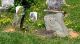 Gravestones of James Walling, I & Mary White Walling
